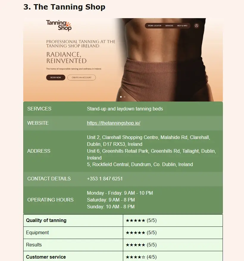 The Tanning Shop Best In Ireland Article